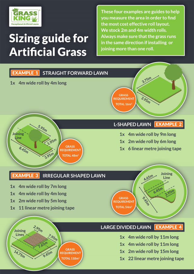 Measuring Guide Grass King